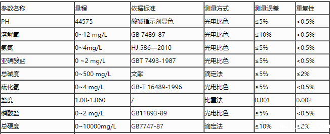 1701407456372466.png image.png